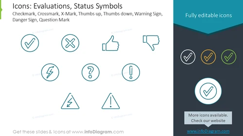 Evaluation and status outline symbols