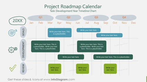 Project Roadmap Calendar Task Development Year Timeline Chart