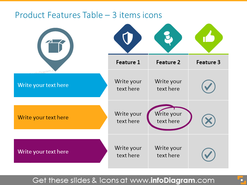 Arrowshaped Table for describing Product Features with Icons