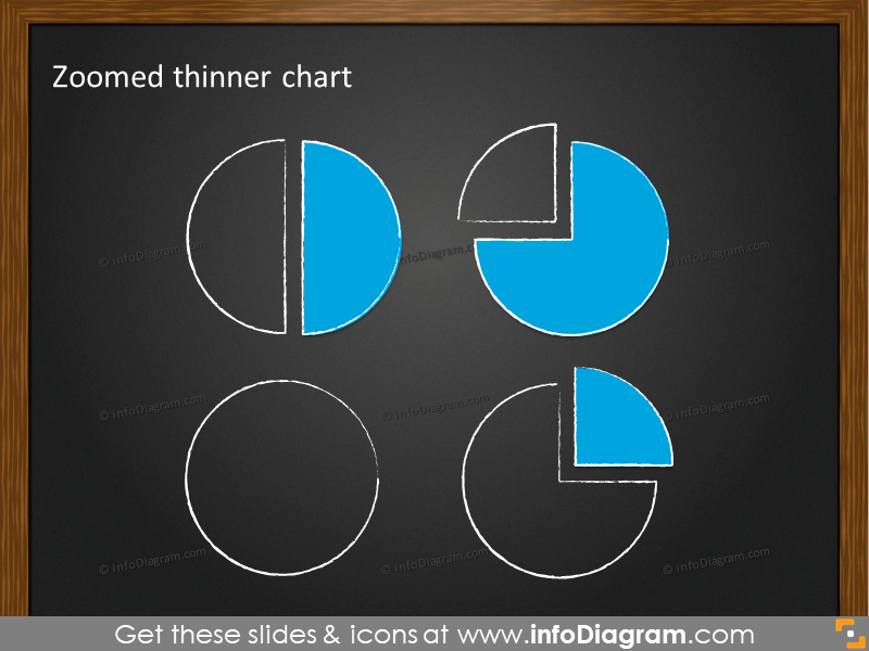 blackboard pie chart charcoal handdrawn doodle powerpoint