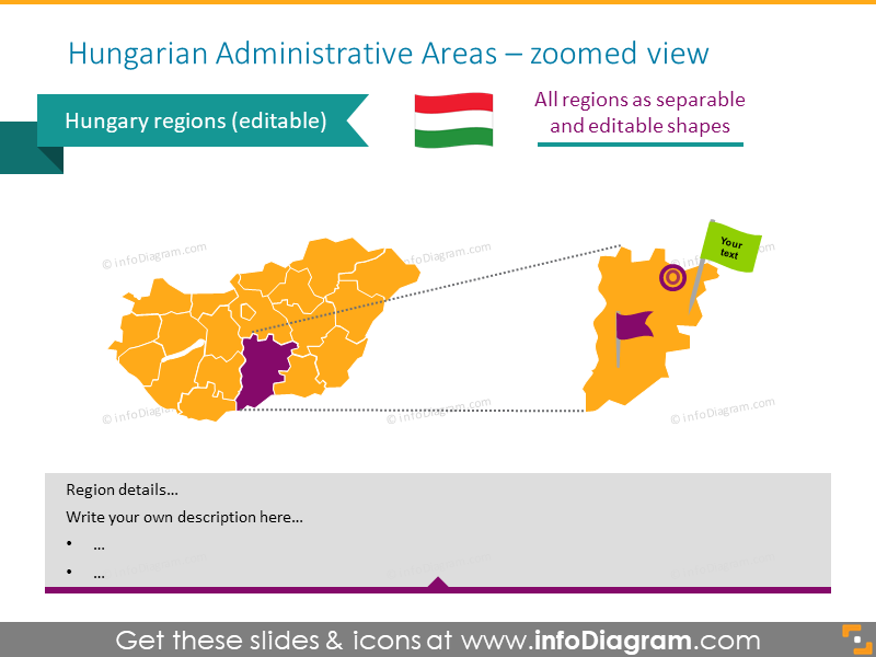 Hungarian administrative areas zoomed view