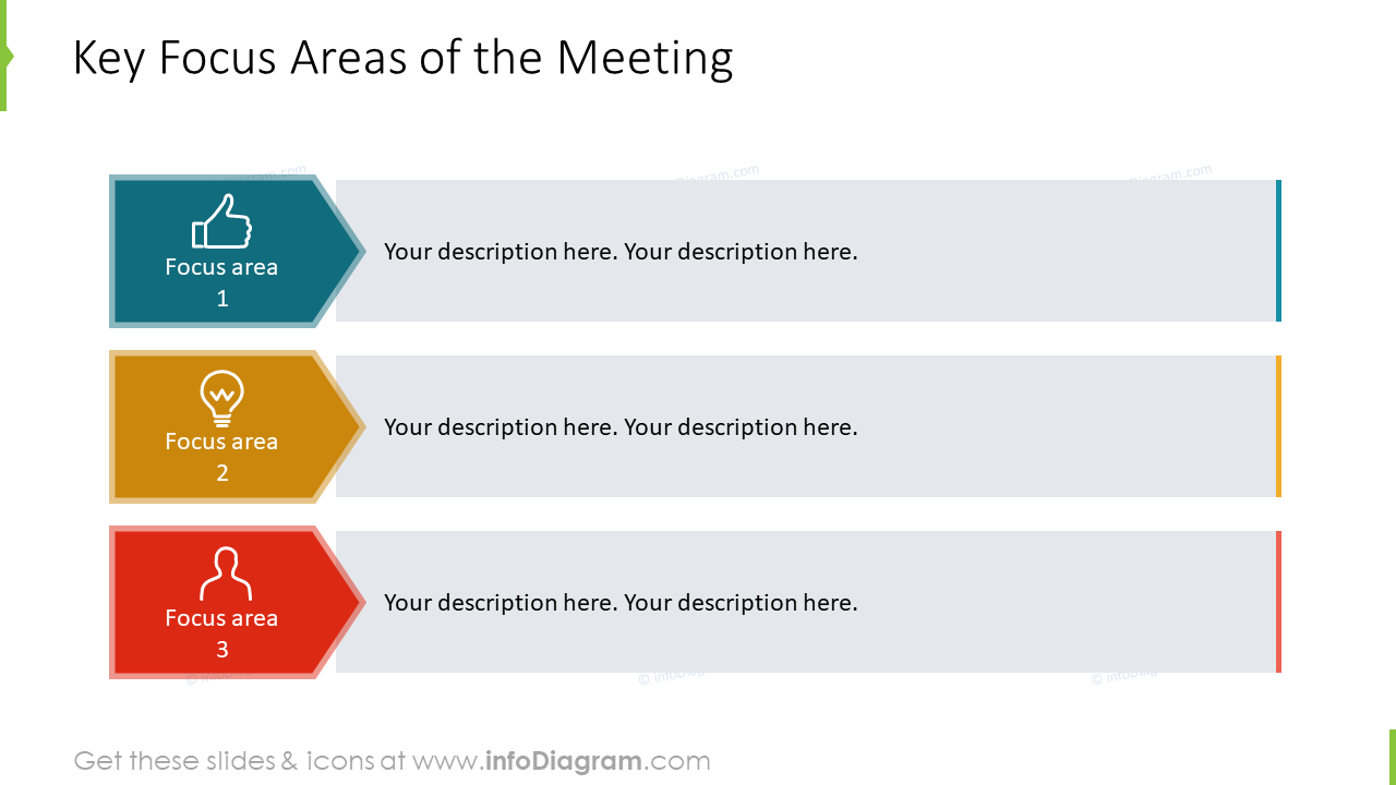 3 Key focus areas of a review meeting - list with icons