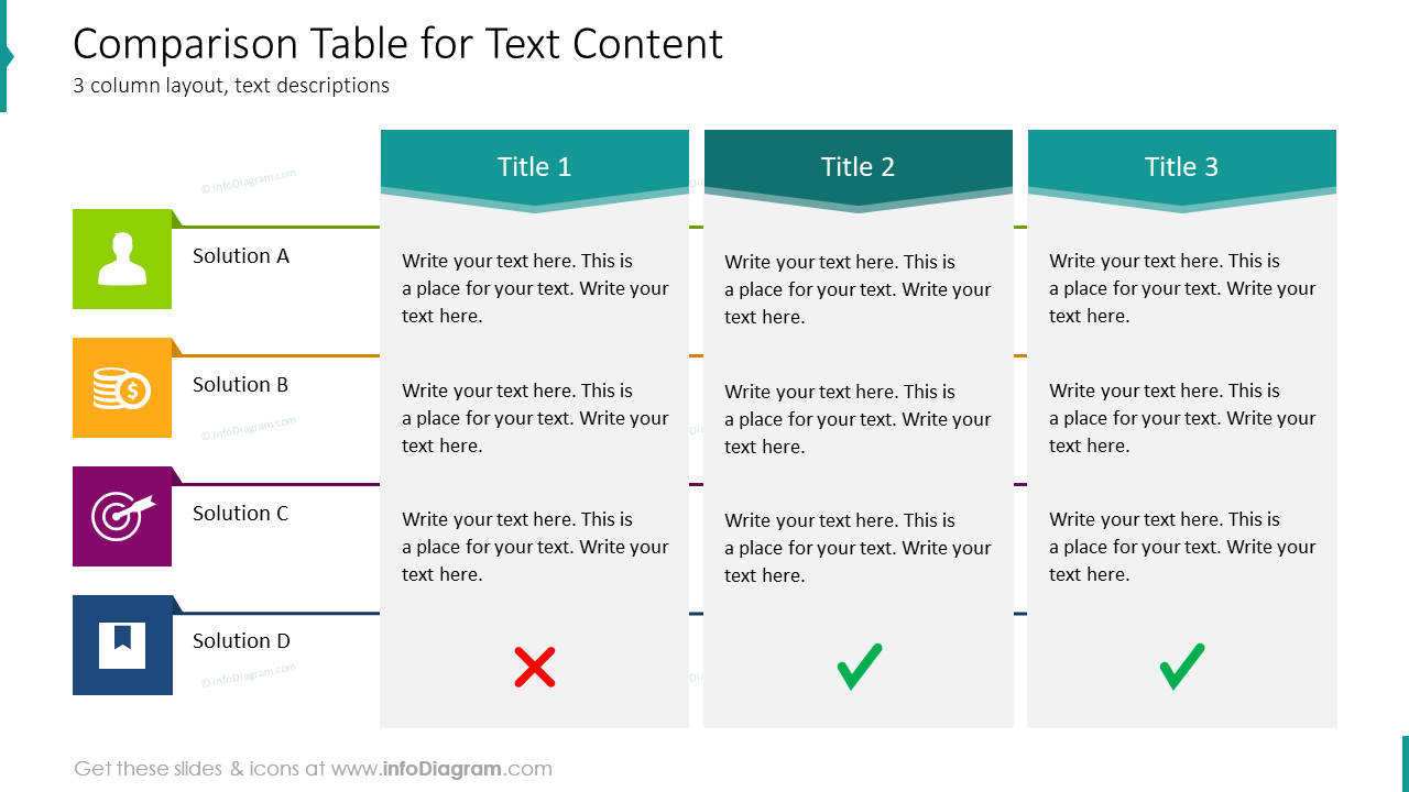 Detailed Solutions Comparison Table With 3 Columns