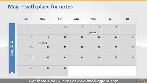 May school notes plan 2016 pptx