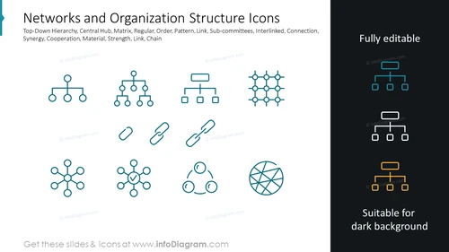 Networks and Organization Structure Icons