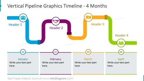 Vertical pipe timeline slide placing 4 headers 