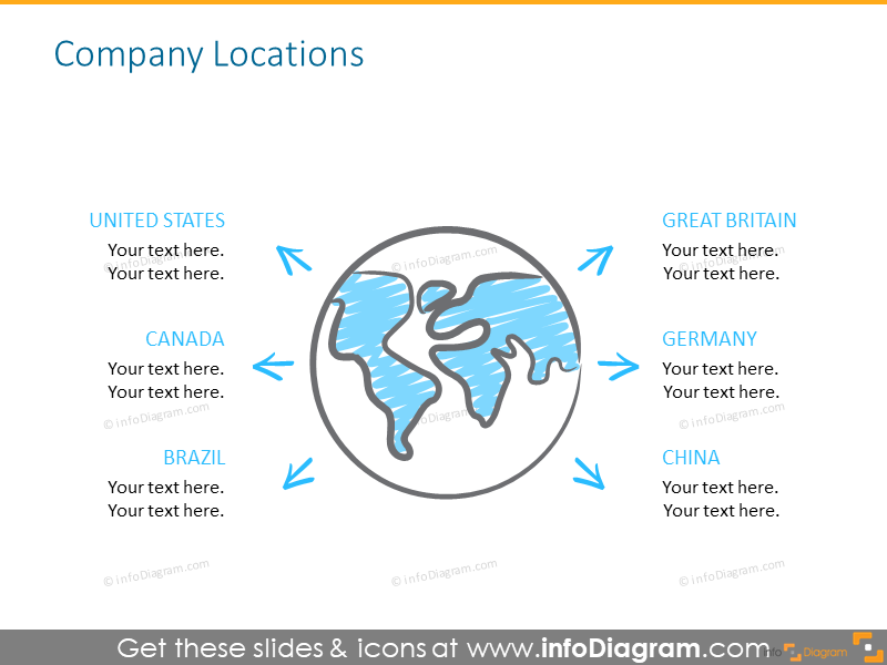 Company's location slide illustrated with globus icon