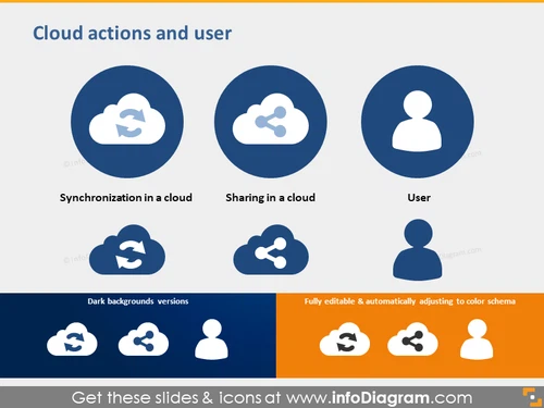 cloud synchronization sharing flat user icon powerpoint