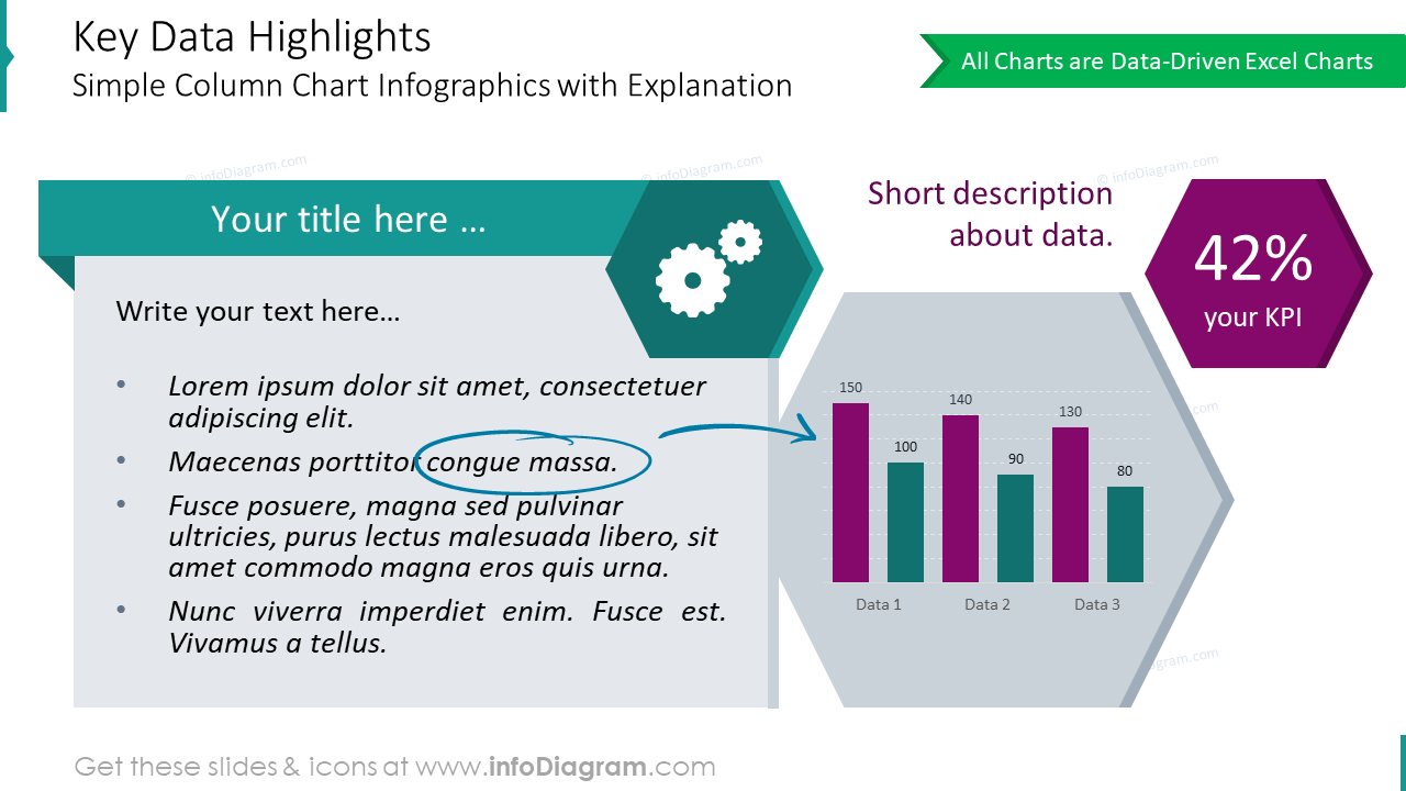 Key data highlights illustrated with simple column chart 