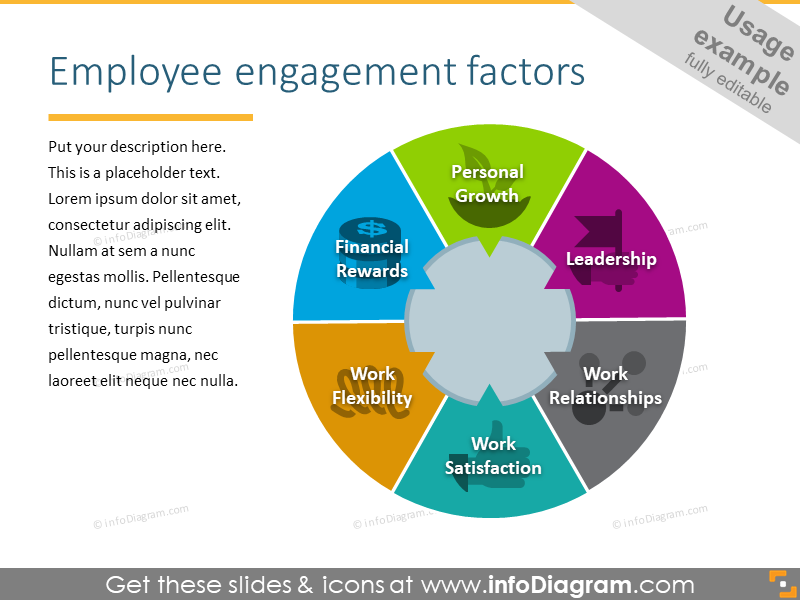 employee-engagement-factors-6-key-components