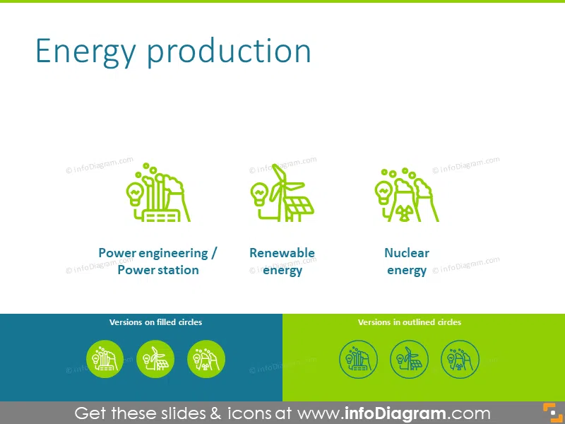 Energy production icons