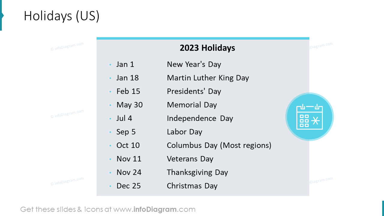 Us Mail Holidays For 2022 Calendar PELAJARAN