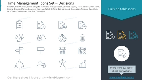 Time Management Icons Set – Decisions