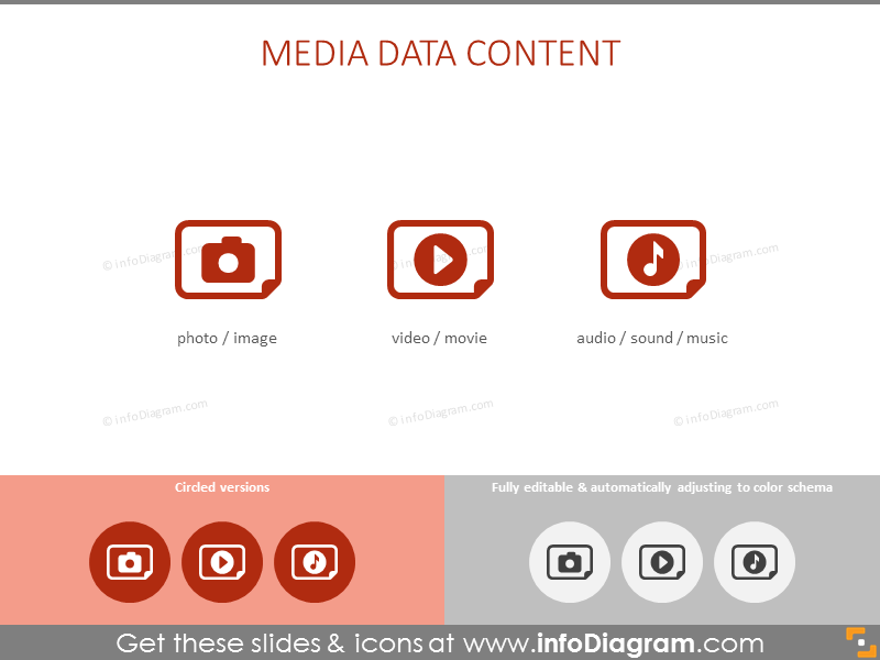 Media data content
