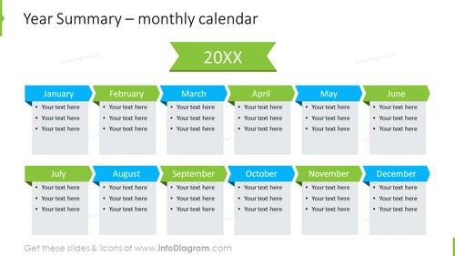 Year summary - montly calendar with textboxes for main activities