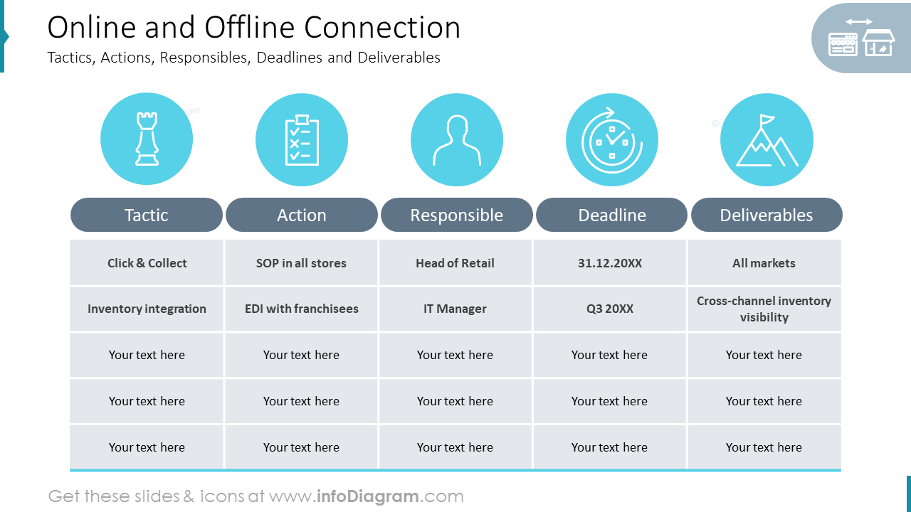 Online And Offline Connection Online And Offline Connection