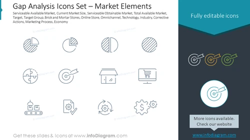 Gap Analysis Icons Set – Market Elements