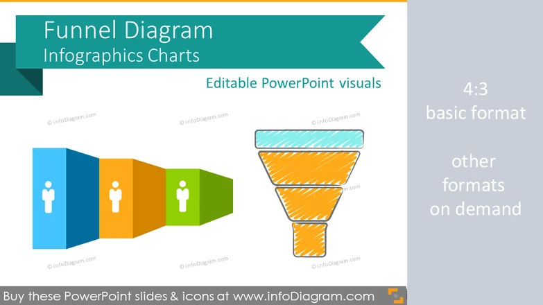 Infographics Funnel Diagram Pipeline Charts (PPT shapes)