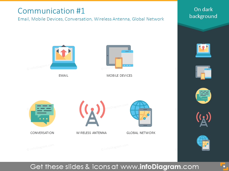 Communication: email, mobile devices, conversation, wireless antenna