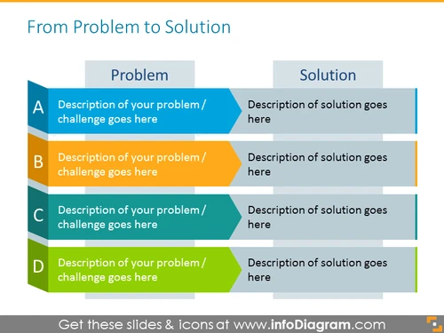 Problem and Solution Table Template - infoDiagram