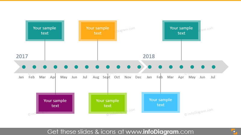 Monthly plan roadmap timeline dotted arrow 