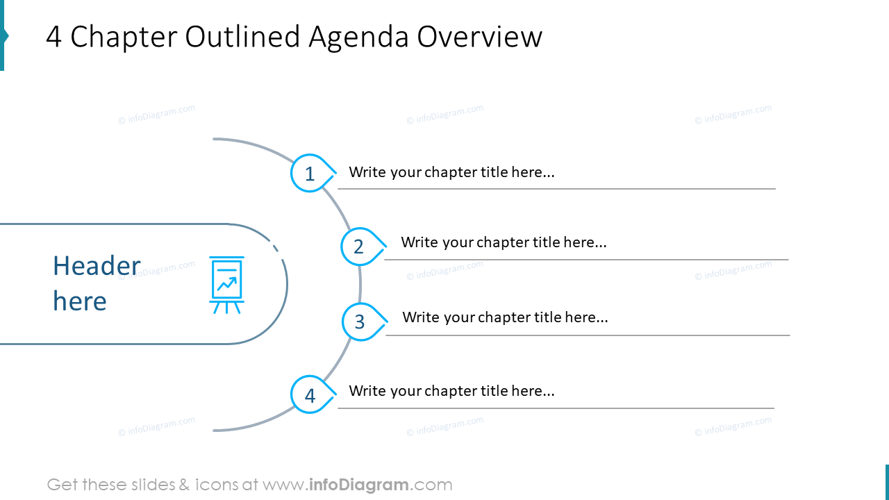 4 Chapter Outlined Agenda Overview