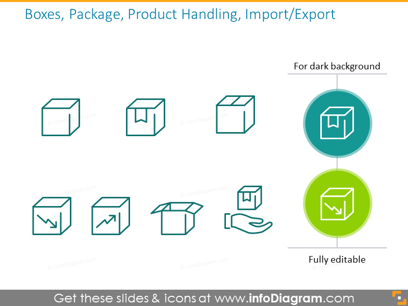 Boxes, Package, Product Handling, Import/Export