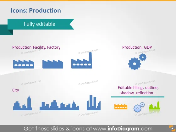 Icons Production Factory City PowerPoint clipart