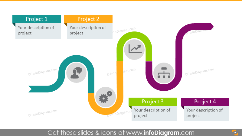 4 project roadmap infographics flat snake shape
