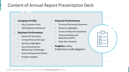 Contents Slide Template - Annual Report PowerPoint Presentation.