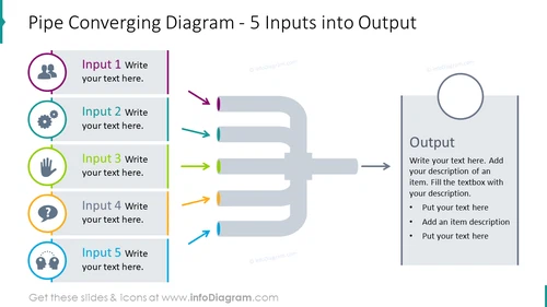 Pipe Converging Diagram PPT Slide