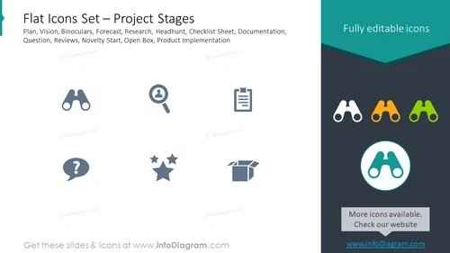 Flat icons set: project stages, plan, vision, binoculars, forecast