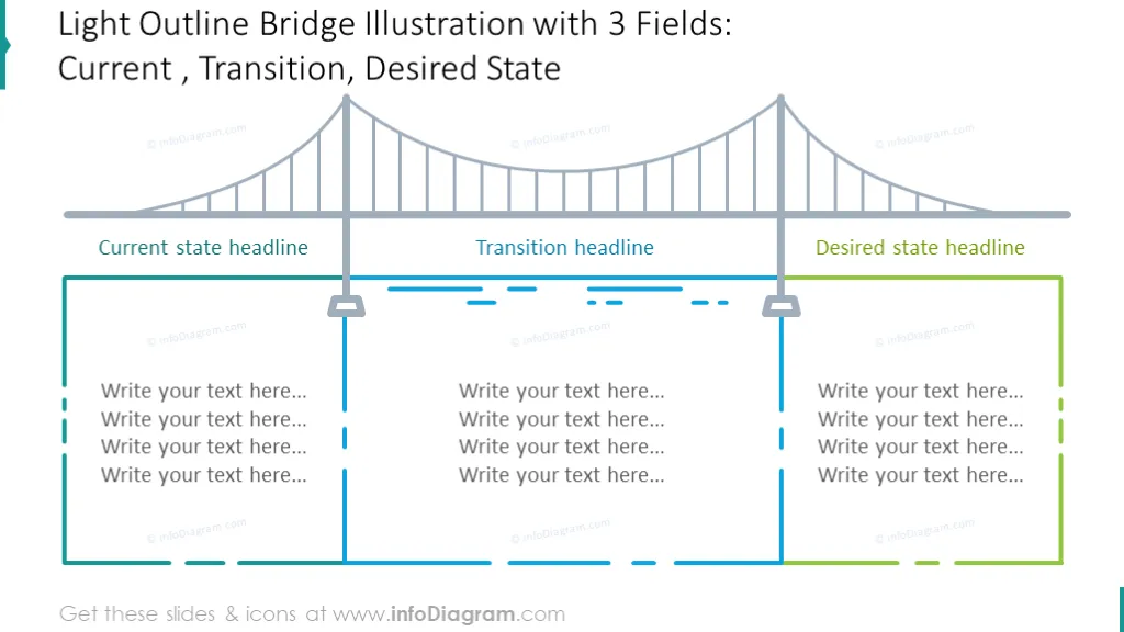 Three fields bridge in light outline style with text placeholders