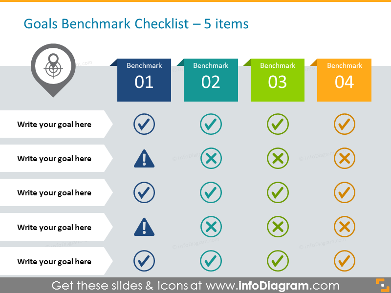 Goals Benchmark Checklist - 5 items