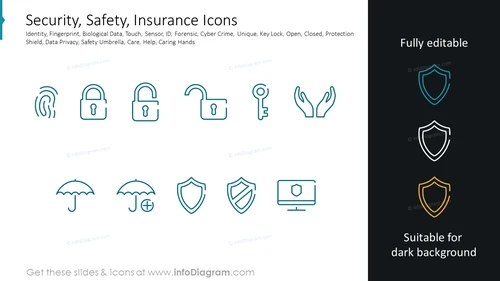 Security, Safety, Insurance Icons