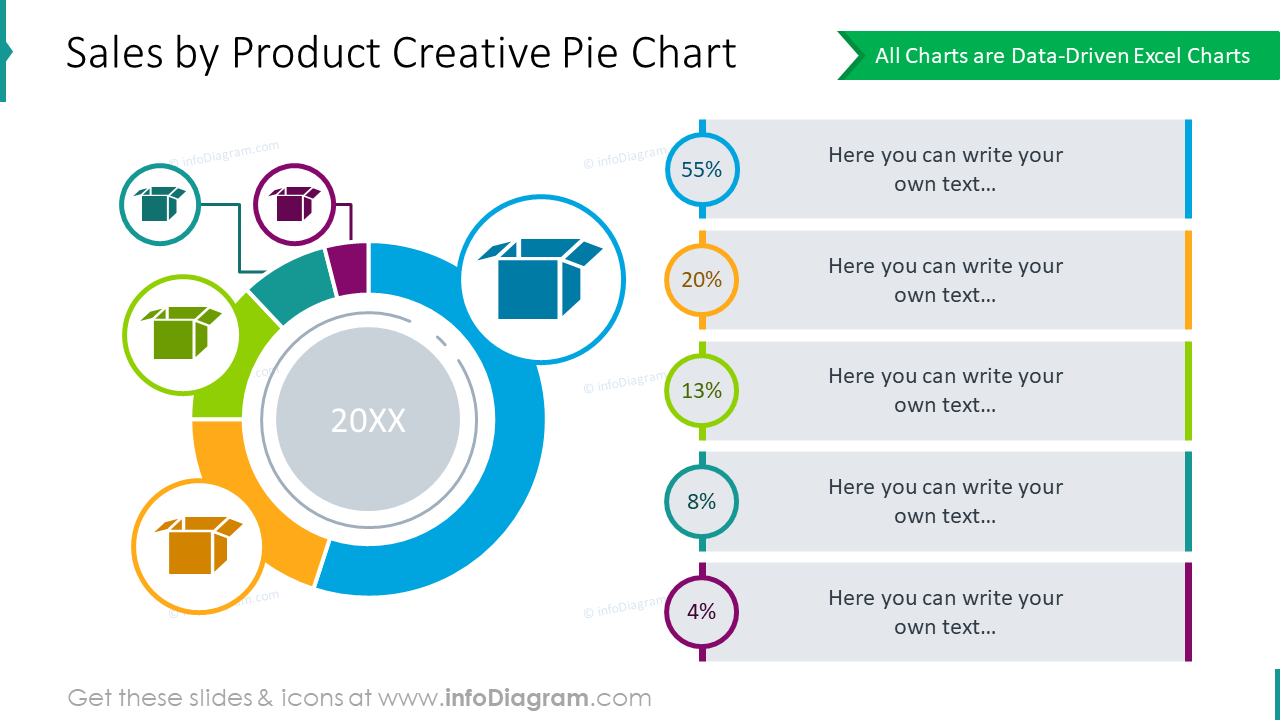 Sales by product creative illustrated with pie chart
