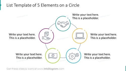 List template of five elements on a circle