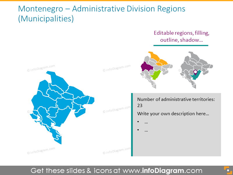 Montenegro Administrative Regions
