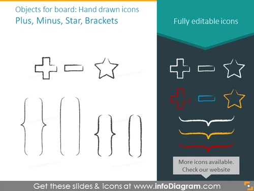 Objects for a Kanban board: Plus, Minus, Star, Brackets