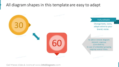 All diagram shapes in this template are easy to adapt