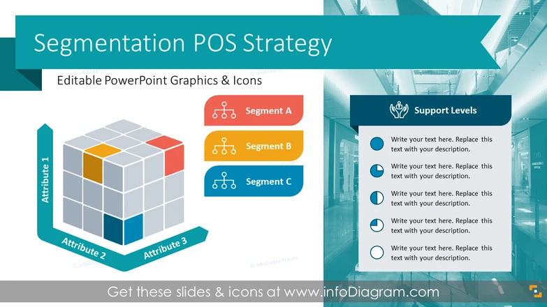 Point of Sale Segmentation Strategy (PPT Template)
