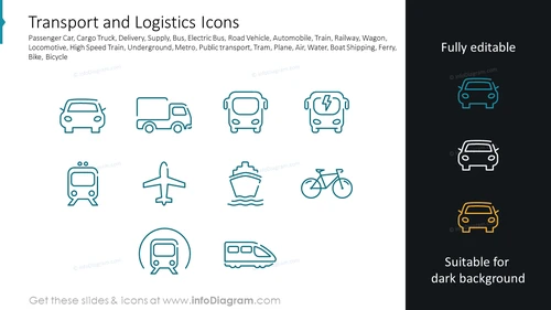 Transport and Logistics Icons