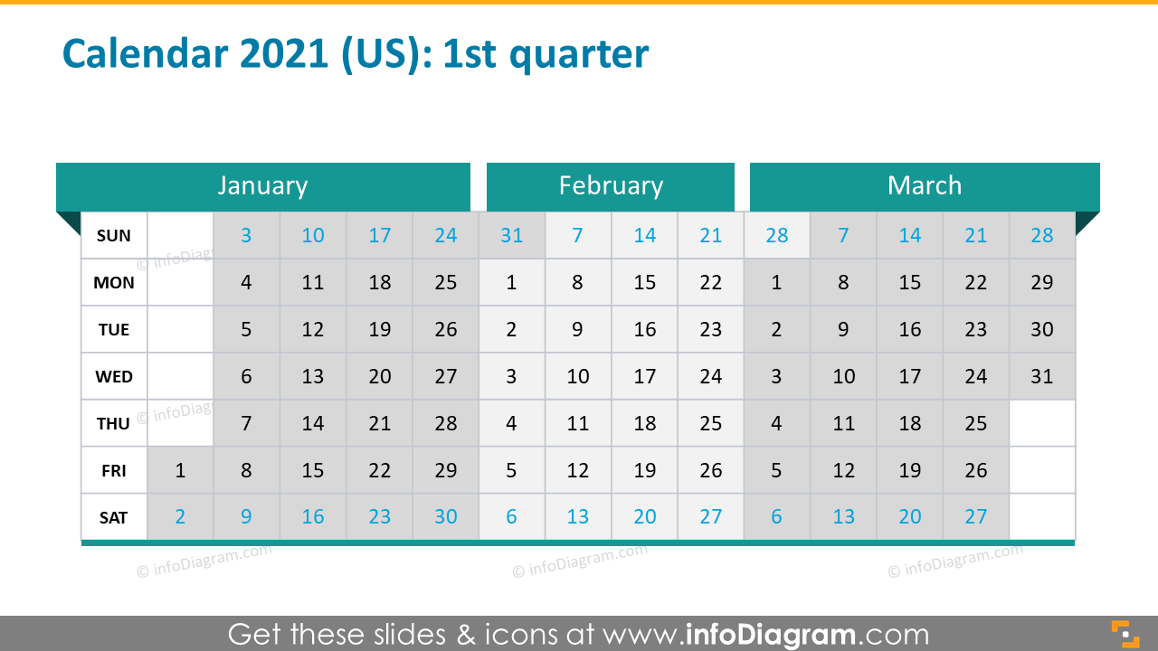 Quarterly calendar US 2020 slide: first quarter