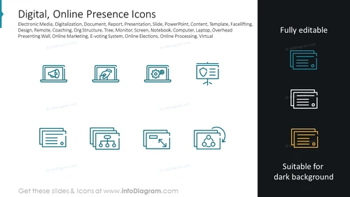 Digital, Online Presence Icons