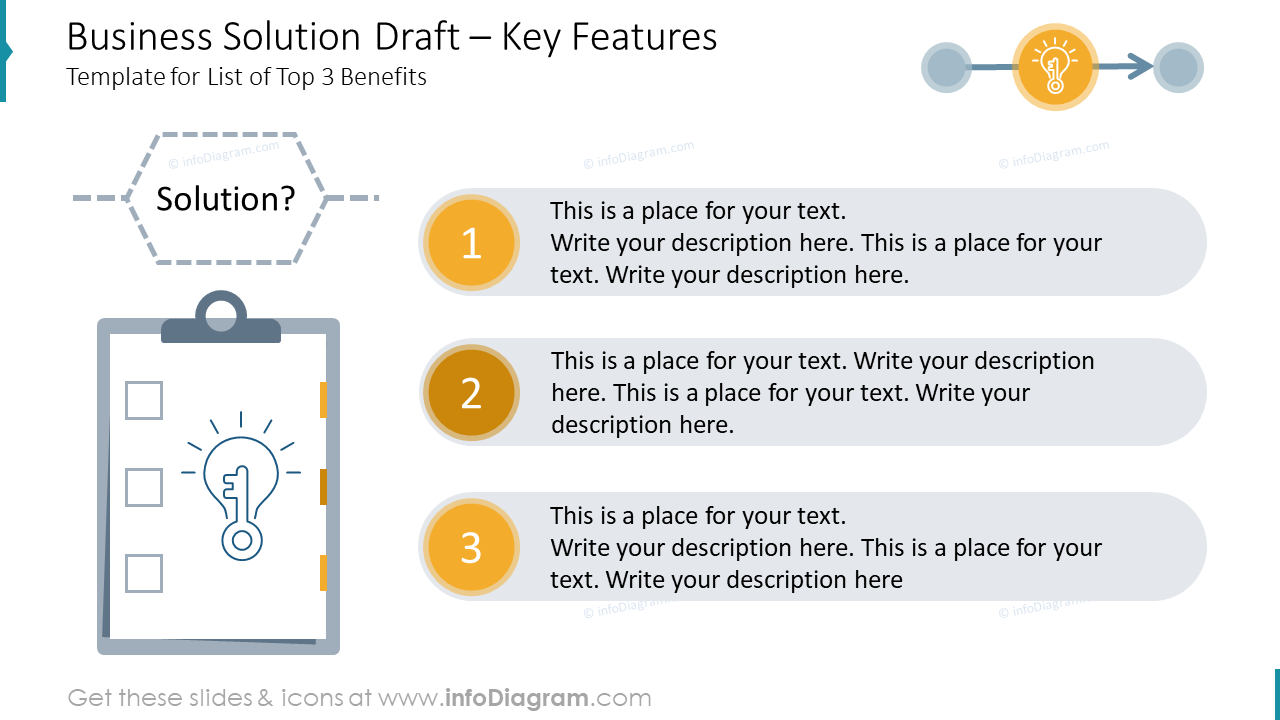 Business Solution Draft – Key Features