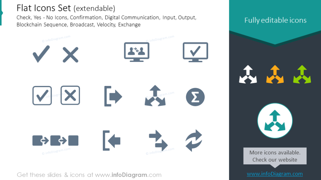 Icons Set: Confirmation, Communication, Output, Blockchain, Broadcast