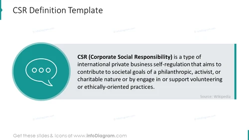 CSR definition template