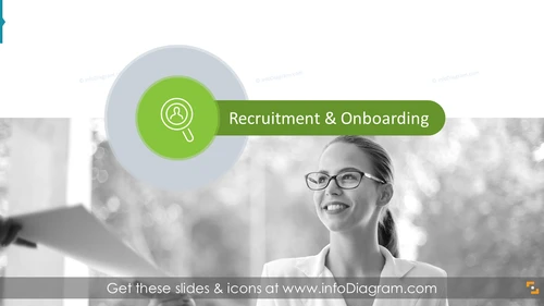 HR Metrics and Dashboarding - Recruitment & Onboarding