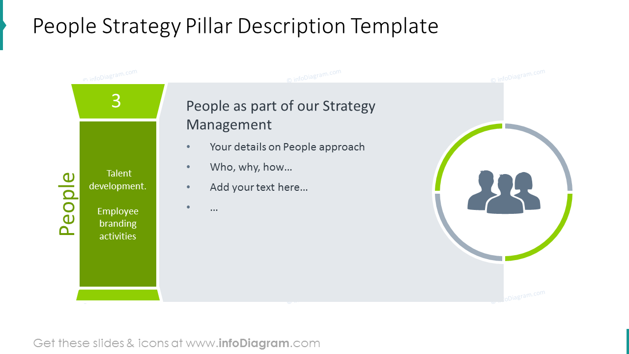 Pillar of people strategy shown with column graphics and icons