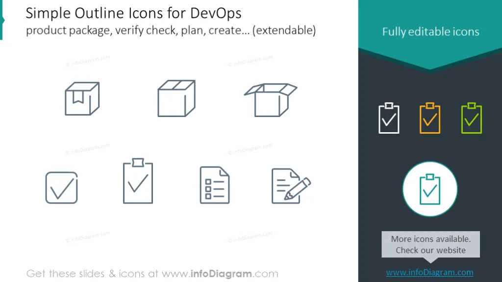 Icons set for DevOps product package